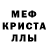 Метадон кристалл Abdulgamid Madjidov